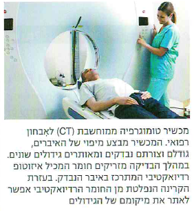 (בספר תמונה:) מונה גייגר המודד קרינה רדיואקטיבית הנפלטת מחומרים שונים.
